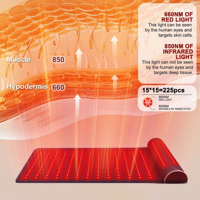 AIWFL Red Light Therapy Mat Infrared Heat Pad with 3D Neck Support 660nm+850nm - Image 10