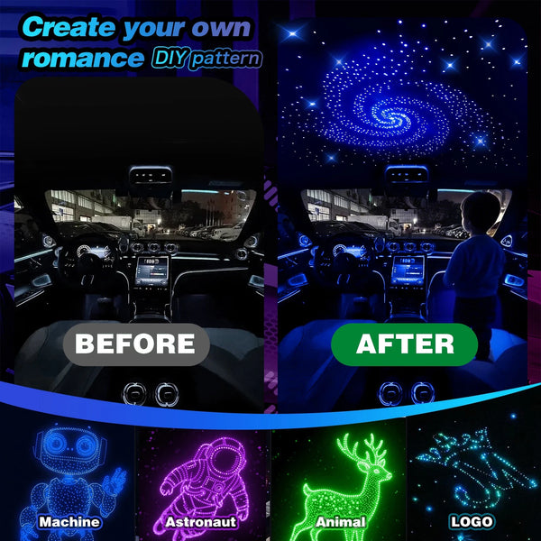 1000pc Fiber Optic Car Home Headliner Star Light kit Roof Ceiling Light w/Remote