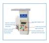 Industrial Brushless Sewing Machine Servo Motor & Controller 750W 200-6500RPM