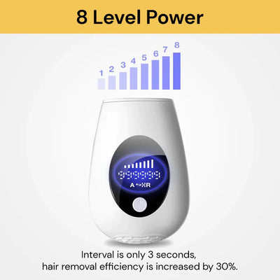 Photoepilator IPL Hair Removal Laser 900000 Flashes Epilator Permanent Laser