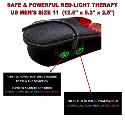 Red/Near Infrared Light Therapy 2PCS Slippers - Image 4