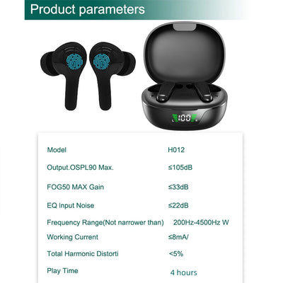Bluetooth Hearing Aid Rechargeable Hearing Aids Severe Hearing Loss Amplifier