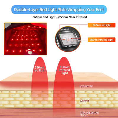 Red/Near Infrared Light Therapy 2PCS Slippers - Image 10